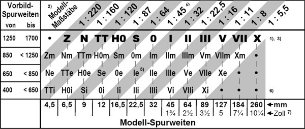 1000035526