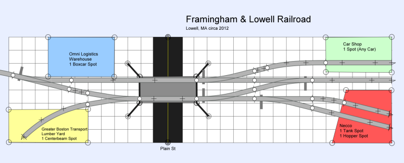 FLRR HO Scale
