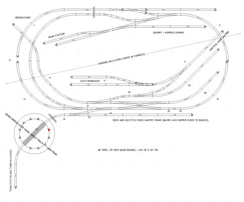 N LAYOUT 48 X 30